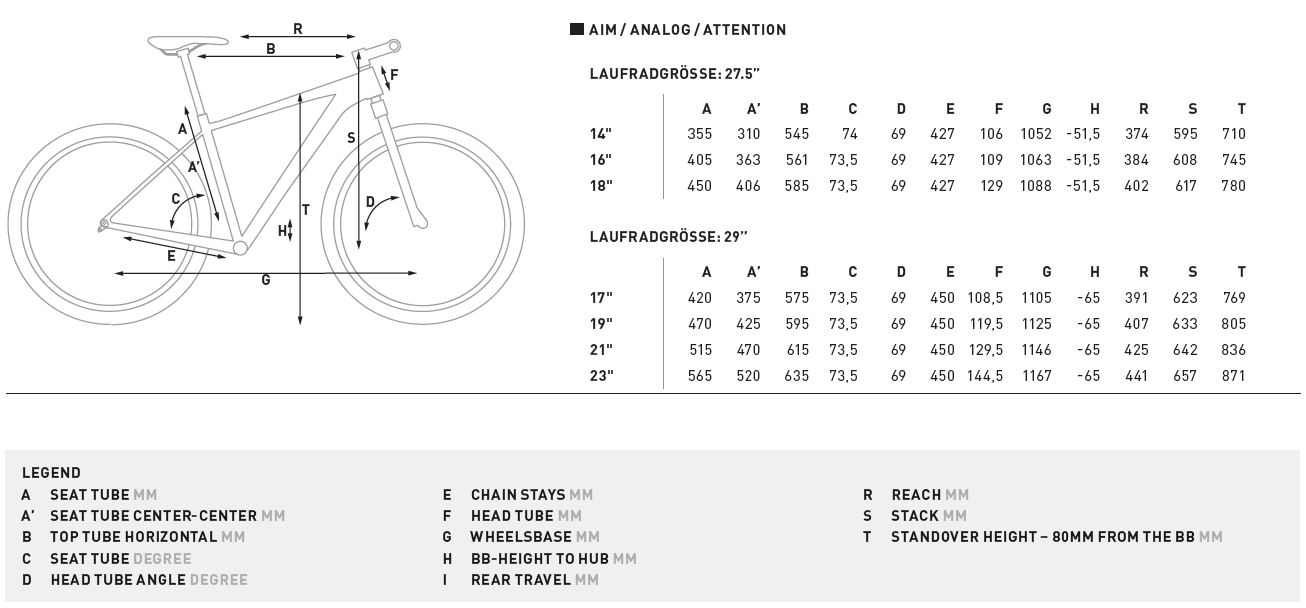 Как выбрать раму велосипеда по росту. Cube велосипед размер рамы 20. Размер рамы s Cube. Cube Analog размер рамы. Таблица размеров рамы велосипеда Cube.