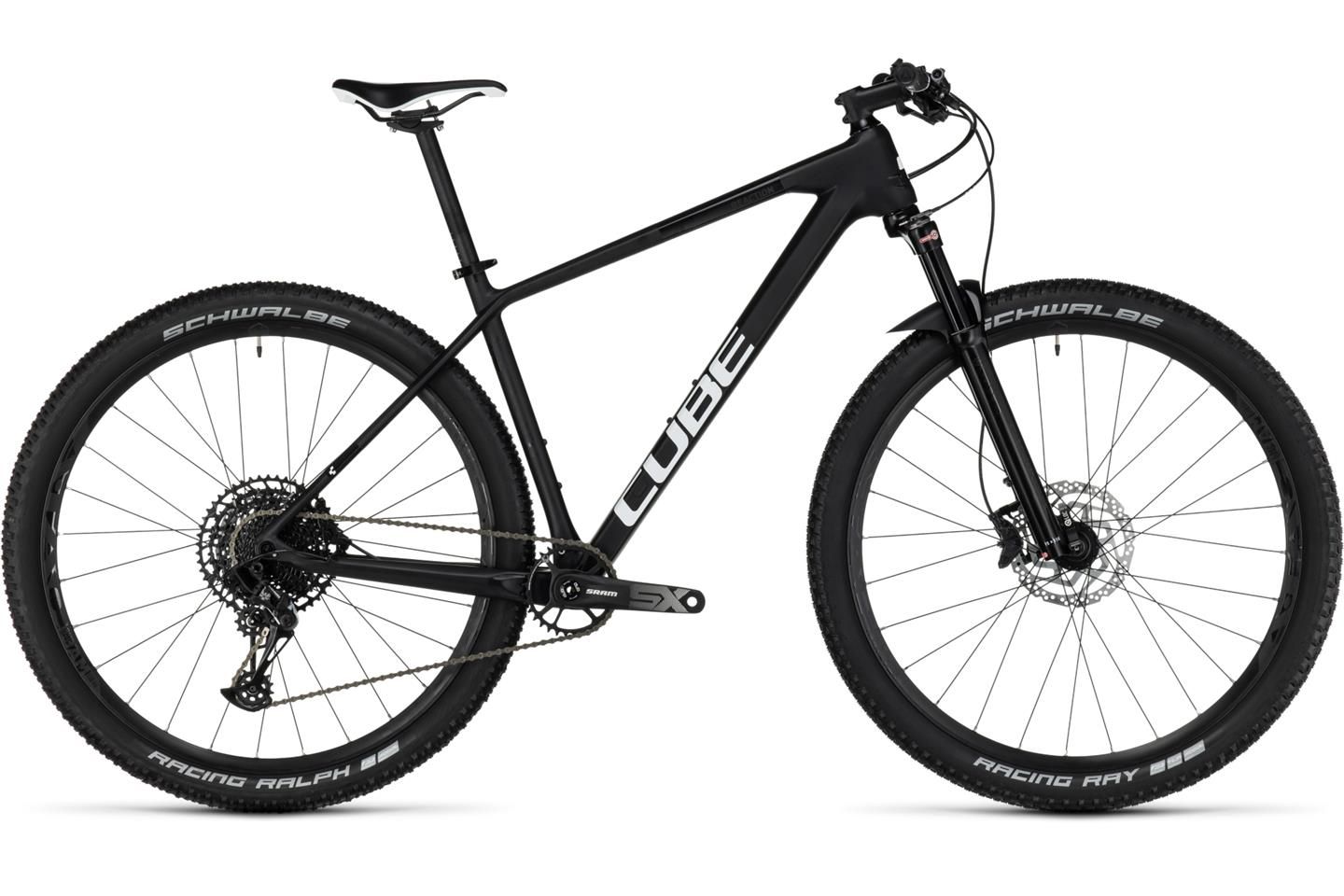 Cube reaction race one 2019 clearance