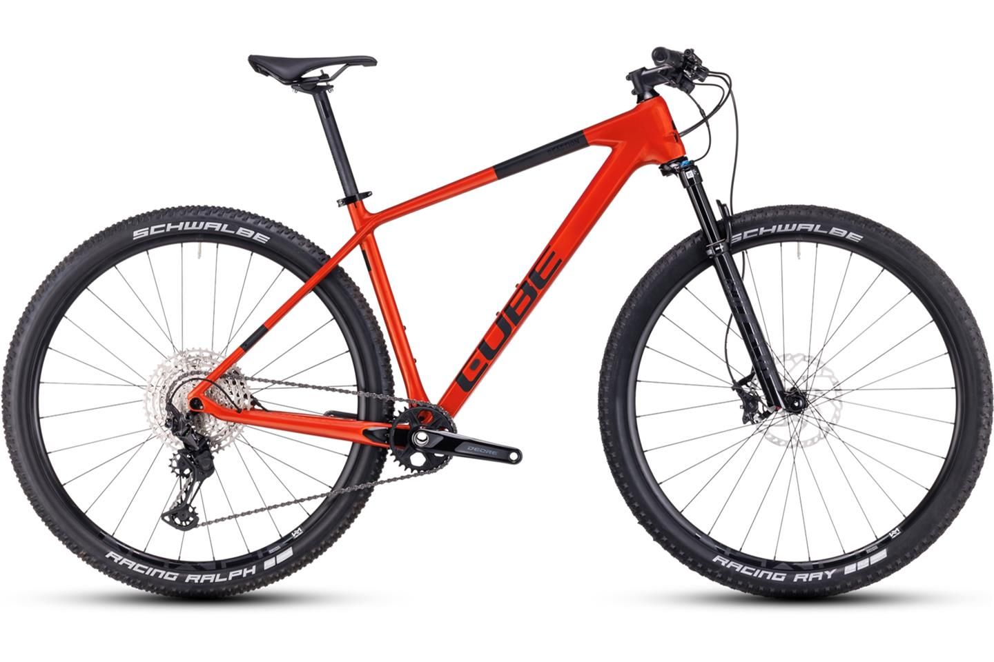 Cube reaction sale 29 race 2018