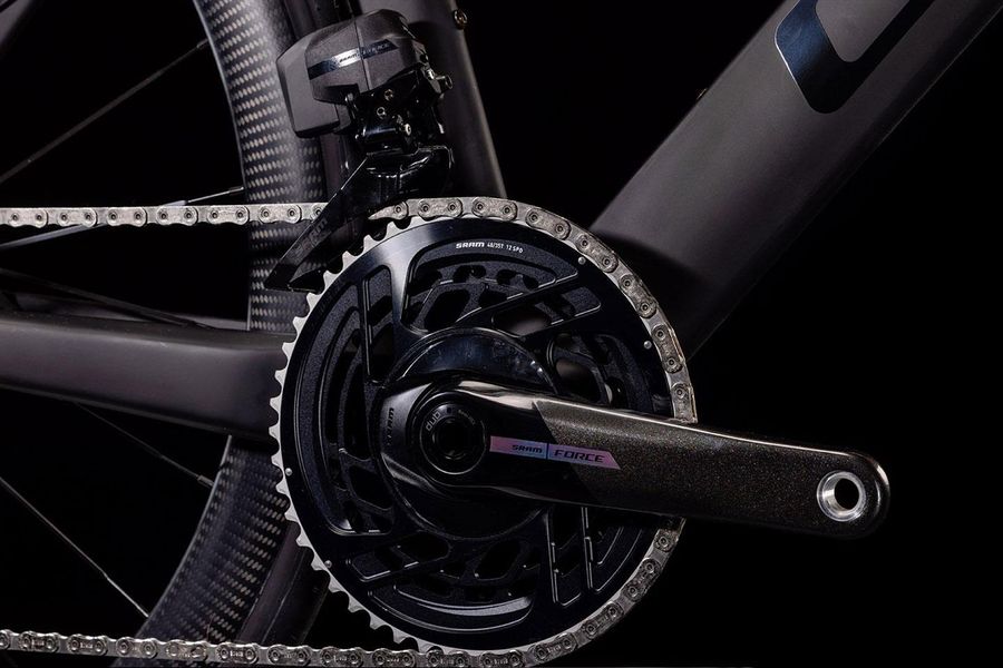 Cube hotsell pro aero