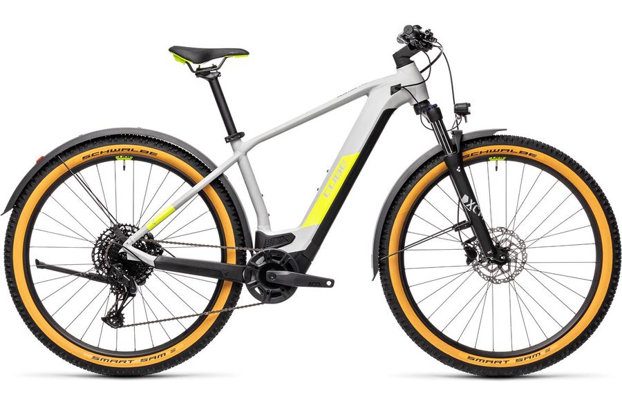 Cube reaction pro allroad clearance