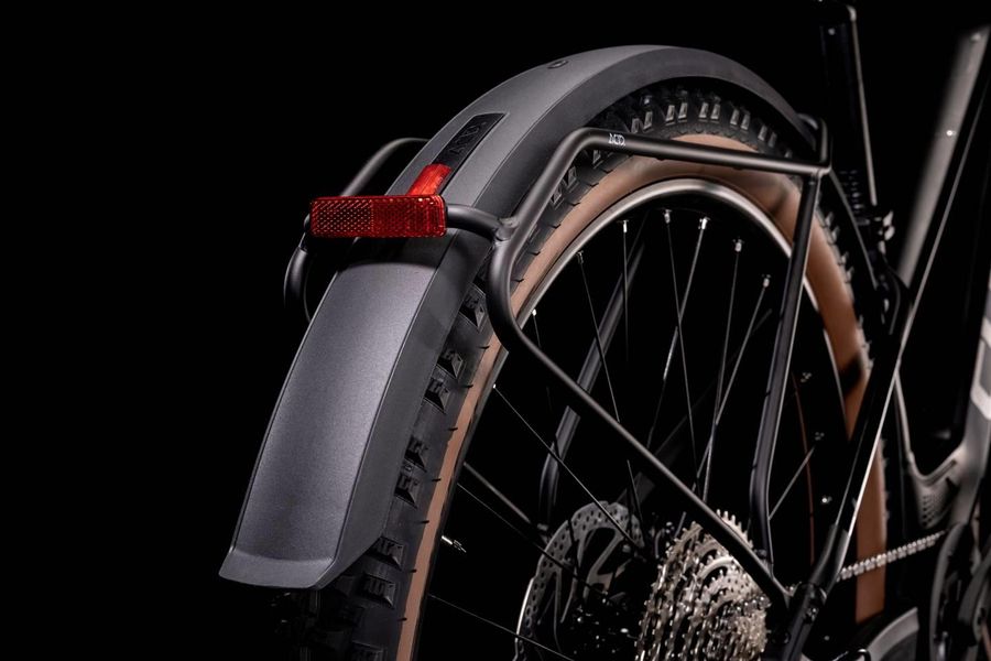 Cube sales reaction mudguards