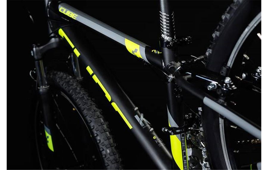 Cube aim hpa 2018 deals