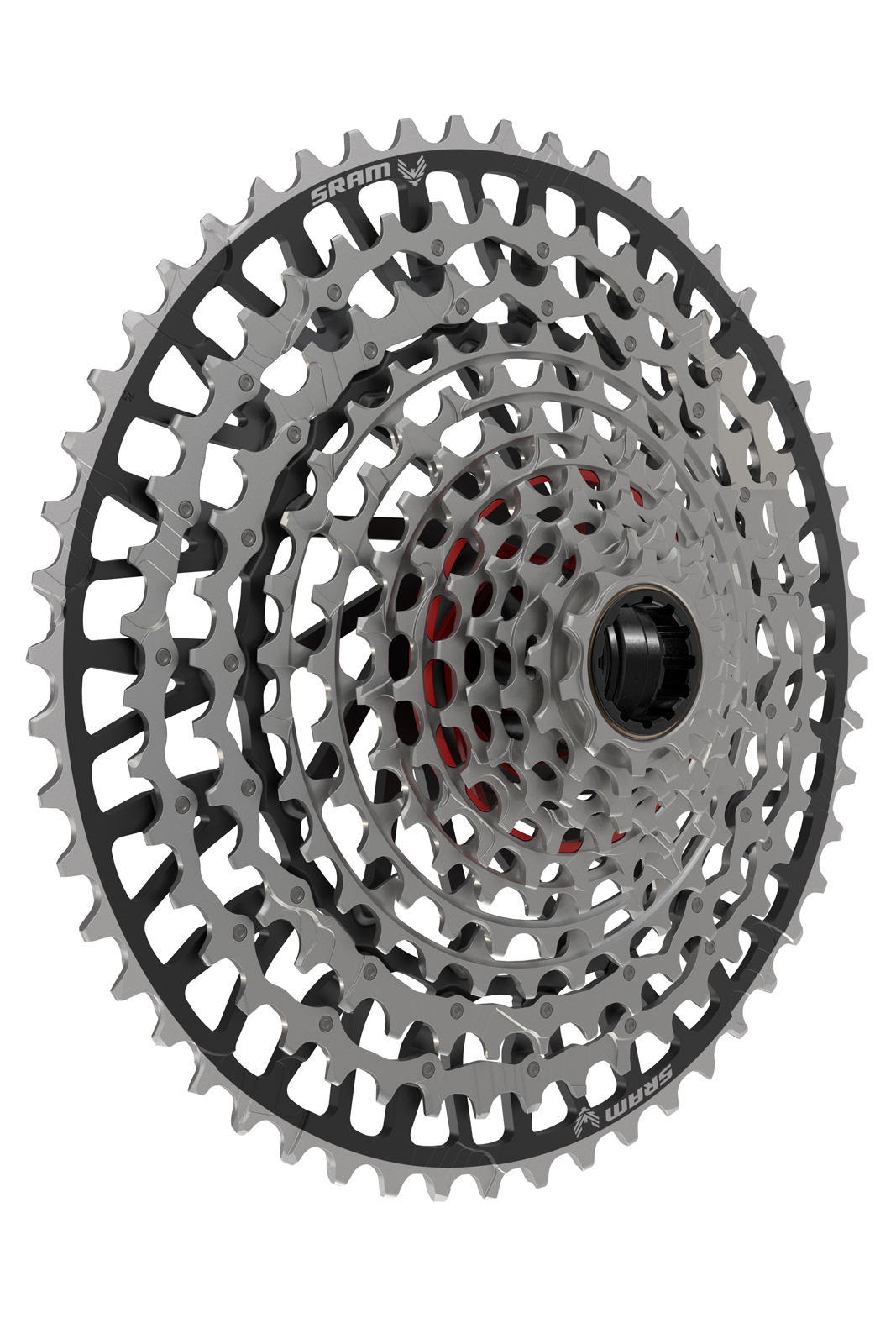 Sram Transmission: Alles über die neue Schaltungstechnologie | RABE ...